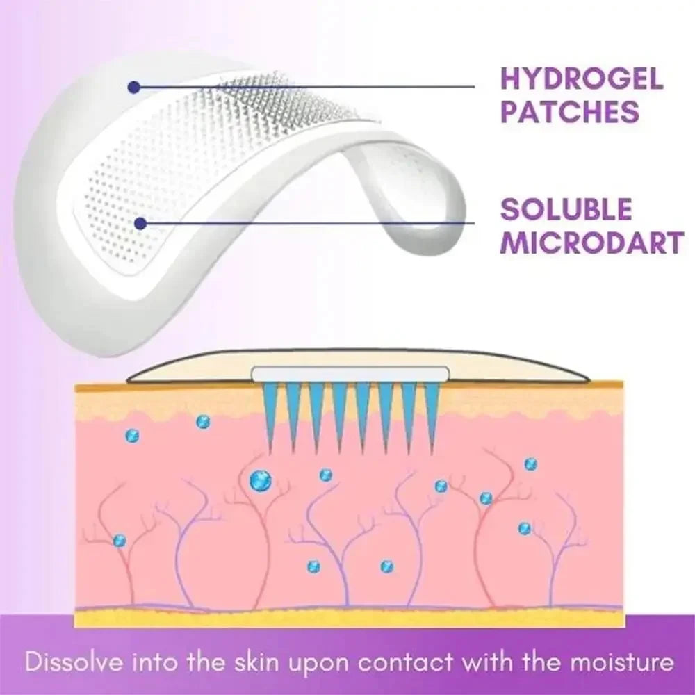 Collagen Microneedle Eye Patches – Dark Circles & Anti-Wrinkle Microneedle Eye Patch Oasis Select