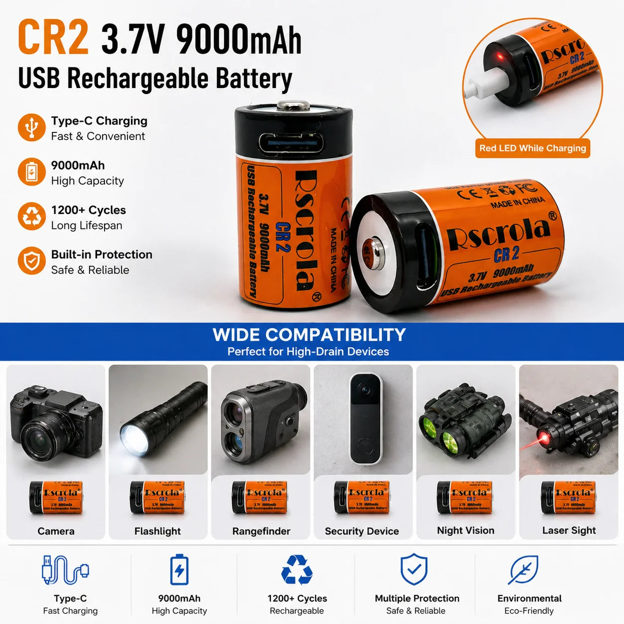 HighCapacity 3.7V CR2 15270 Battery USB Direct Charging Lithium Cells for Digital Camera LED Torch Medical Equipment Replace CR2 Oasis Select