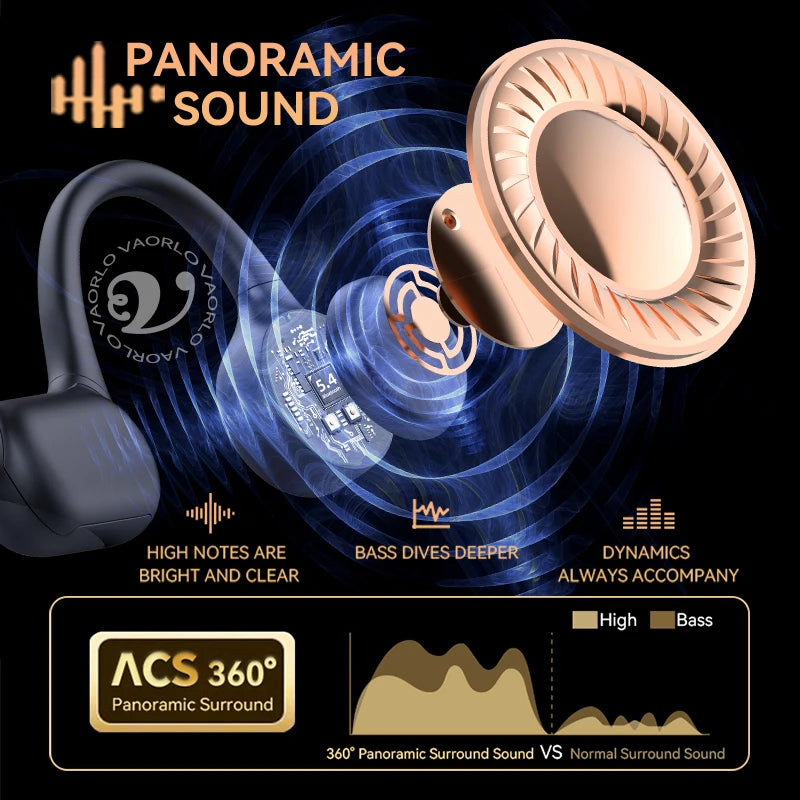Bone Conduction Wireless Headphone IPX8 Waterproof Swimming Sport Earphones Open-Ear HIFI Bluetooth 5.4+32GB MP3 Player With Mic Oasis Select