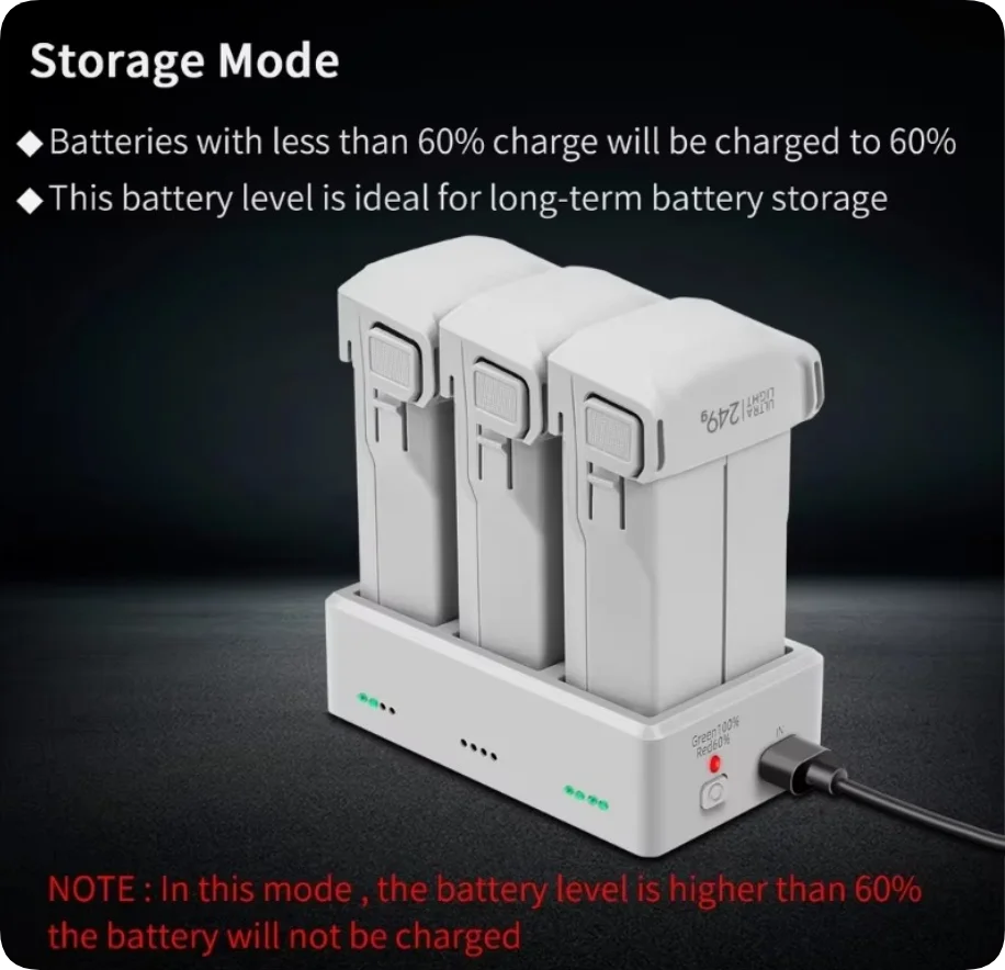 DJI Mini 3/4/5 Pro 3-Way Charging Hub | Battery Butler
