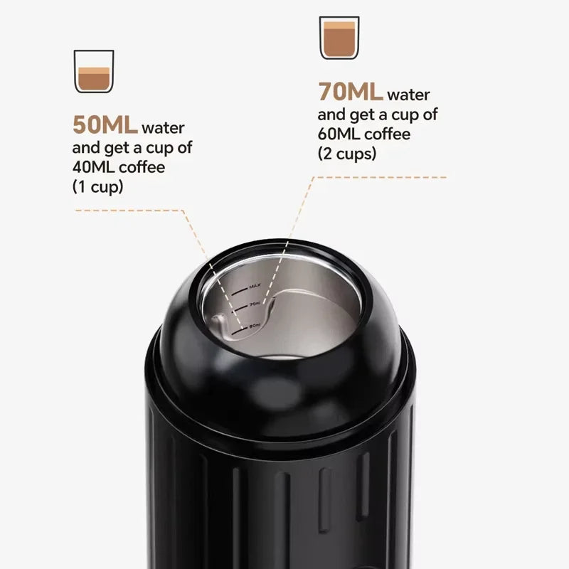 URGGU Portable Rechargeable Espresso Machine – Travel & Office