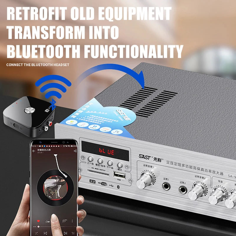 Bluetooth 5.4 Audio Transmitter Receiver aptX-Adaptive/HD/LL 3.5MM AUX RCA 2 in 1 Multipoint Wireless Adapter Hifi Stereo Music Oasis Select