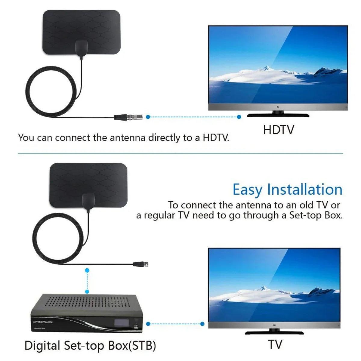 Cross-border European and American indoor digital TV ground wave antenna mini HDTV antenna DVB-T Oasis Select