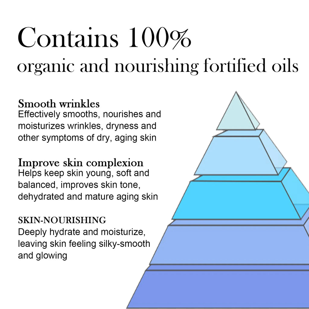 OUHOE Magic Facial Cream – Anti-Aging, Firming & Moisturizing Anti-Aging Face Cream Oasis Select