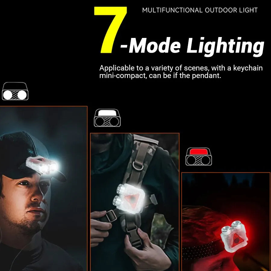 Mini LED Flashlight Type-C Rechargeable | 5 Modes & Pen Clip