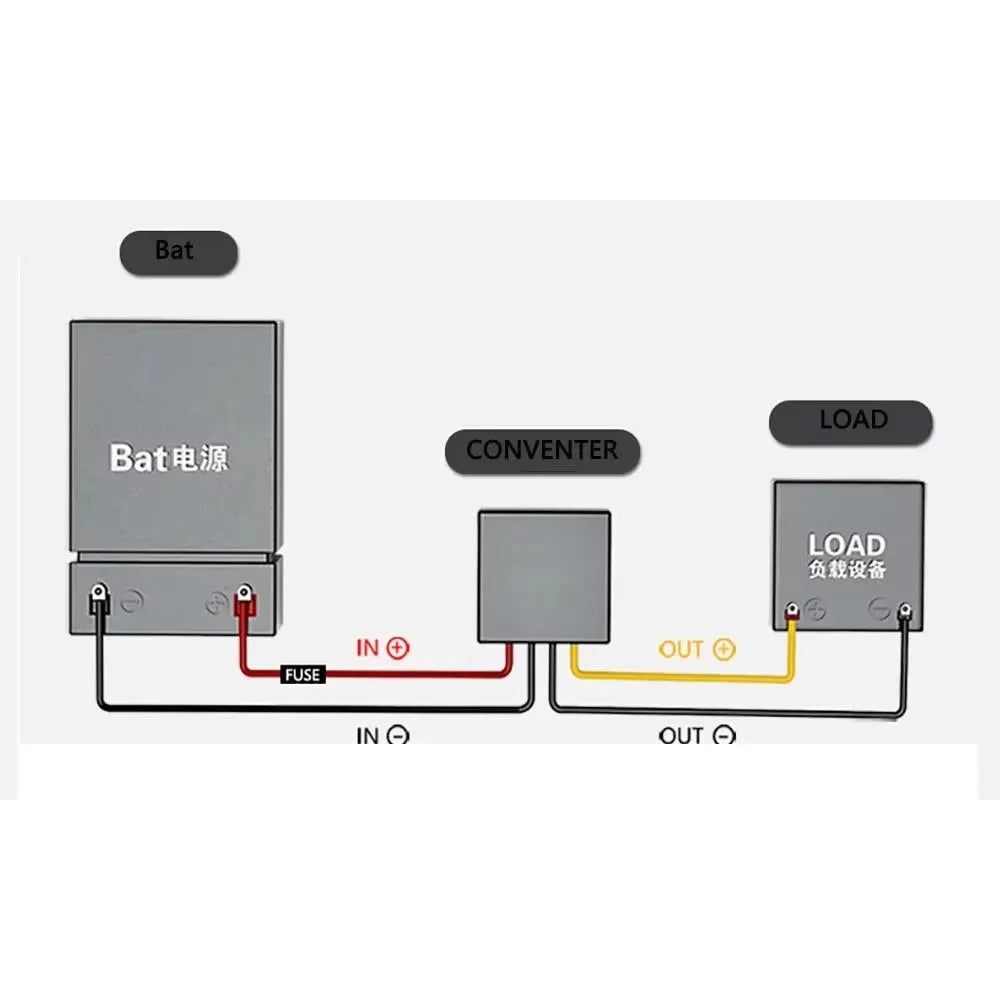 24V to 12V 1A-5A Buck Model Converter 60W Waterproof DC DC Step Down Model Power Converter Buck Voltage Regulator for Cars Oasis Select