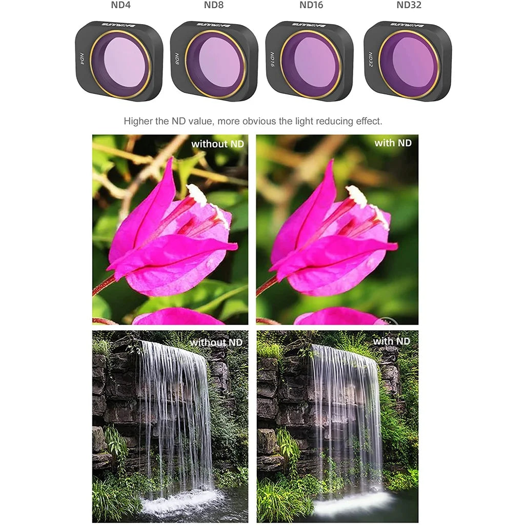 Sunnylife DJI Mini 4 Pro 6-Piece ND Filter Kit – MCUV CPL ND4–32