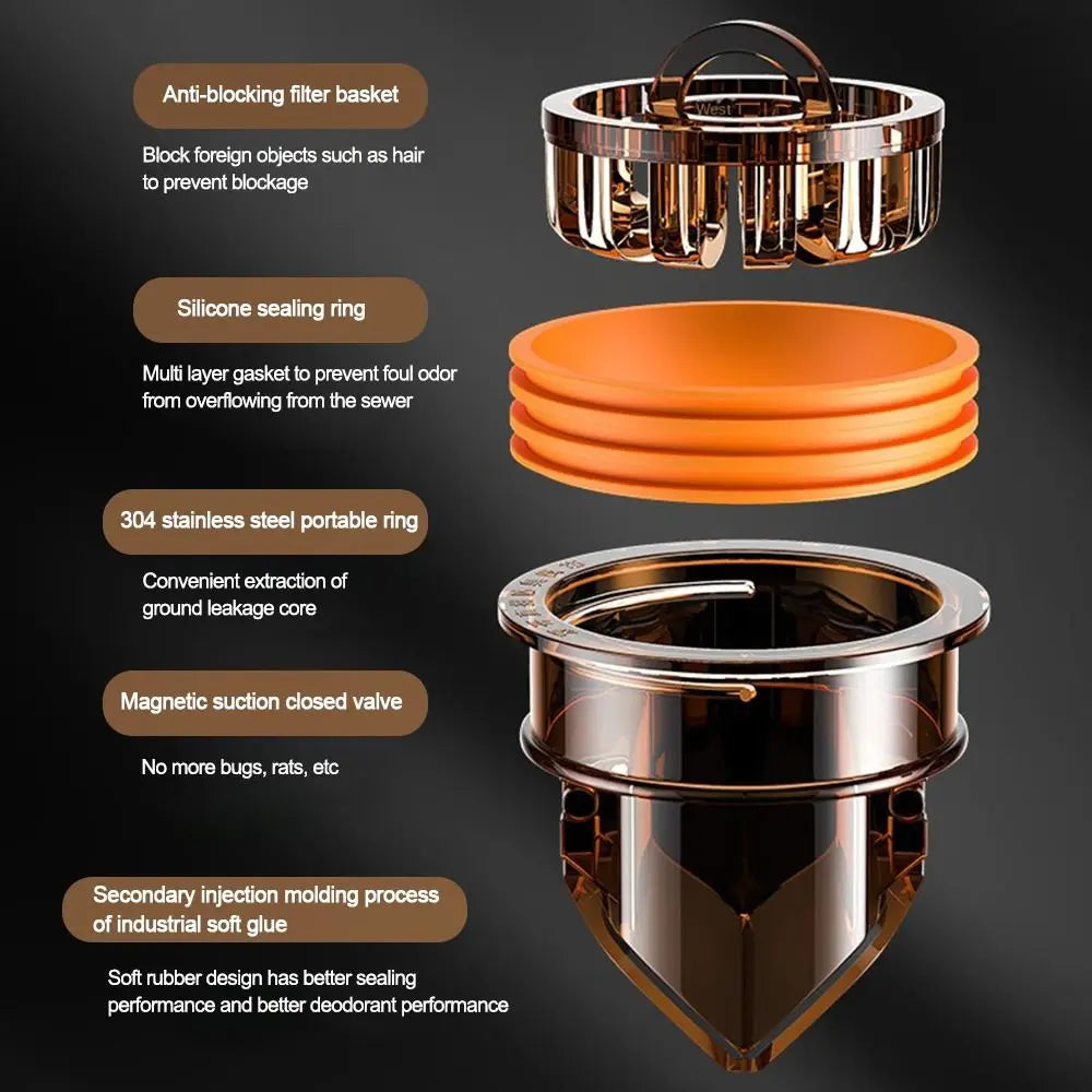 Backflow Preventer Shower Floor Drain Anti-odor Universal Fast Drainage Floor Drain Dectable Double opening Sink Strainer Oasis Select