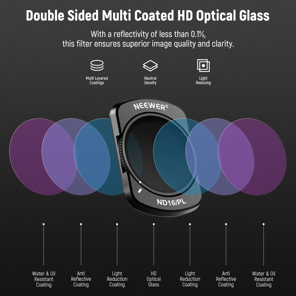 DJI Osmo Pocket 3 & 4 Filter Set – CPL ND Black Mist Wide