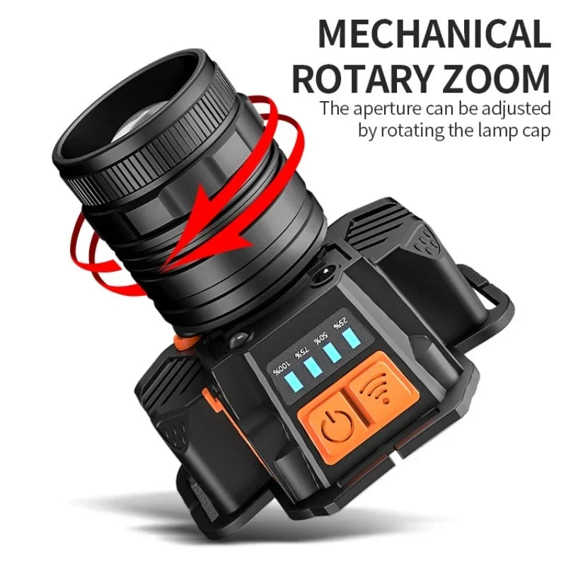 Rechargeable Zoomable LED Headlamp – Waterproof, 3 Modes, 800m
