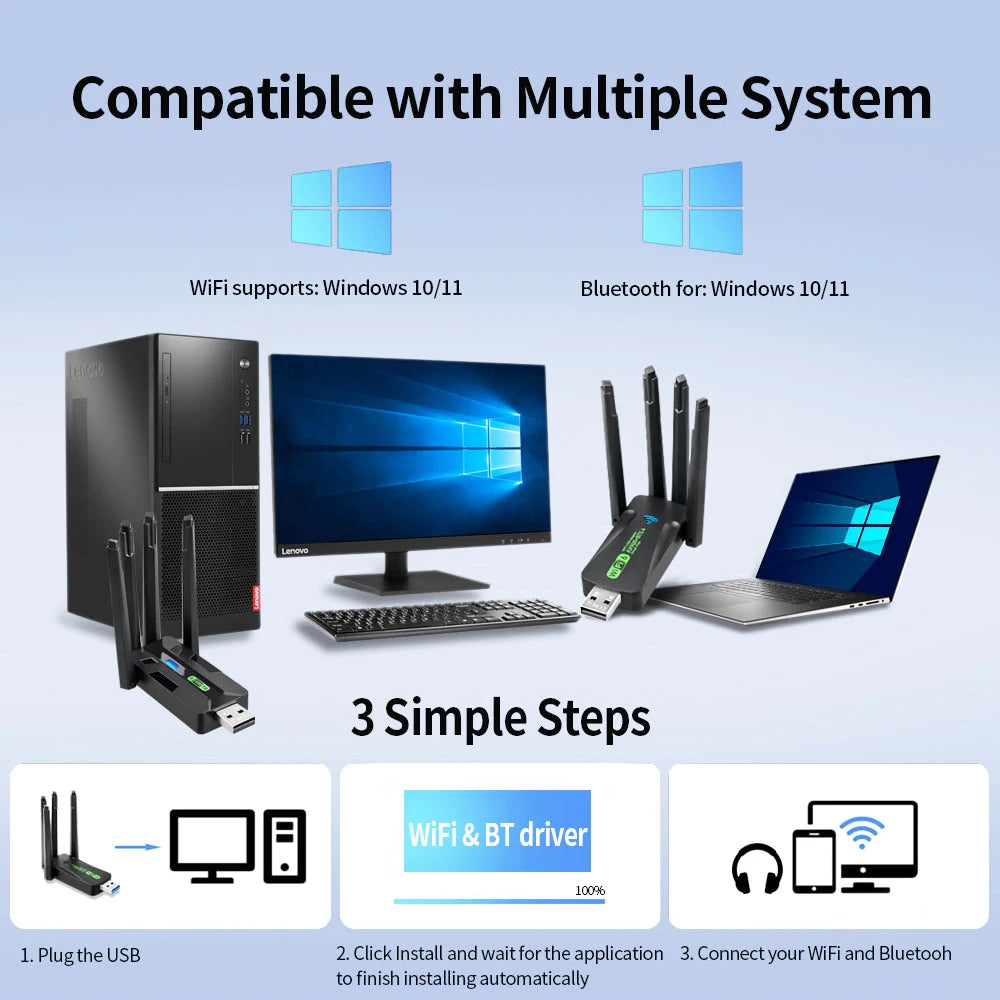 AX900 WIFI6 Bluetooth 5.4 USB Wireless Adapter 2.4G/5Ghz 900Mbps Dual Band 4-Antennas WiFi Network Card Dongle Only For WIN10/11 Oasis Select