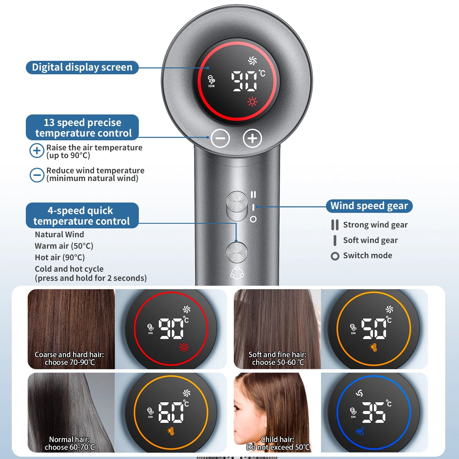 1600W high-speed hair dryer - Brushless negative ion hair dryer with air collection nozzle - Suitable for home use, dormitories Oasis Select