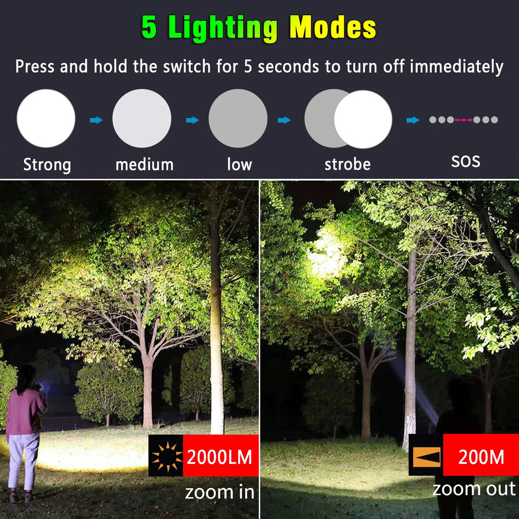 High Power Rechargeable Flashlights Ultra Powerful XHP50/XHP70 Torch Light External 18650Tactical Flashlight For Outdoor Camping Oasis Select