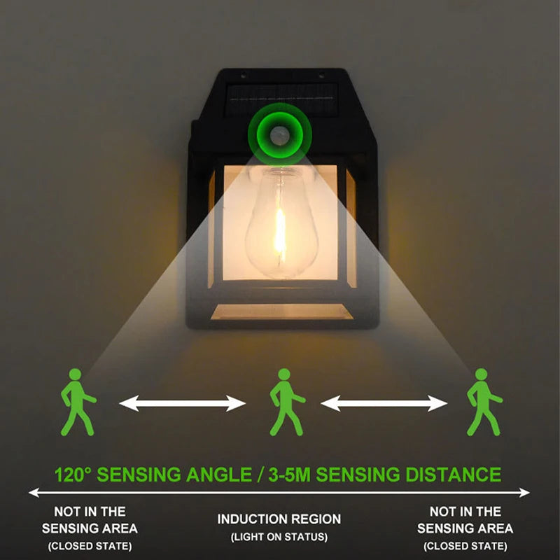 New Solar Tungsten Wall Lamp Three Modes Outdoor Villa Garden Courtyard Waterproof Decoration Induction Lantern Small Night Lamp Oasis Select