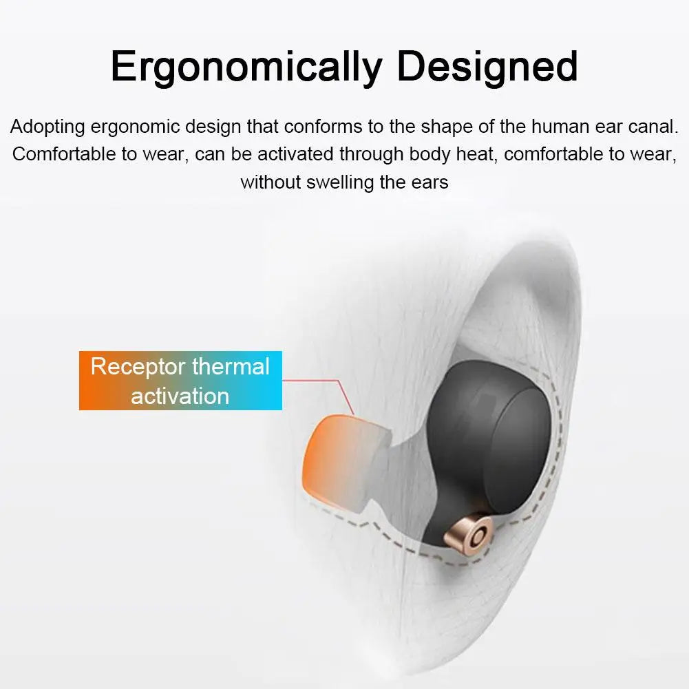 Memory Foam Ear Tips for Sony WF-1000XM5 – S/M/L Sizes