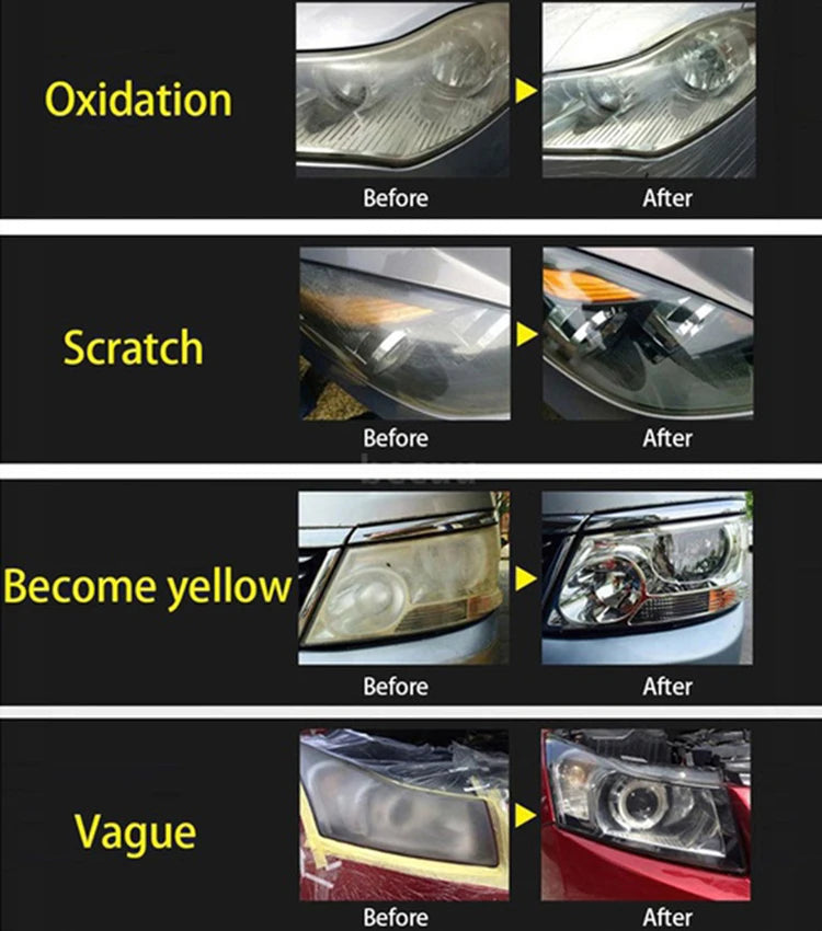 Car Headlight Polishing Kit 100ML/50ML Headlight Restoration Liquid Polymer Headlamp Renovation Repair Clean Kit Automobile Tool Oasis Select