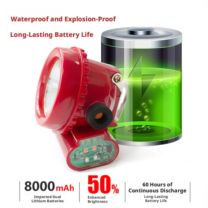 SHINEKNOT 35W COB LED Mining Headlamp | IPX12 Waterproof 60Hr