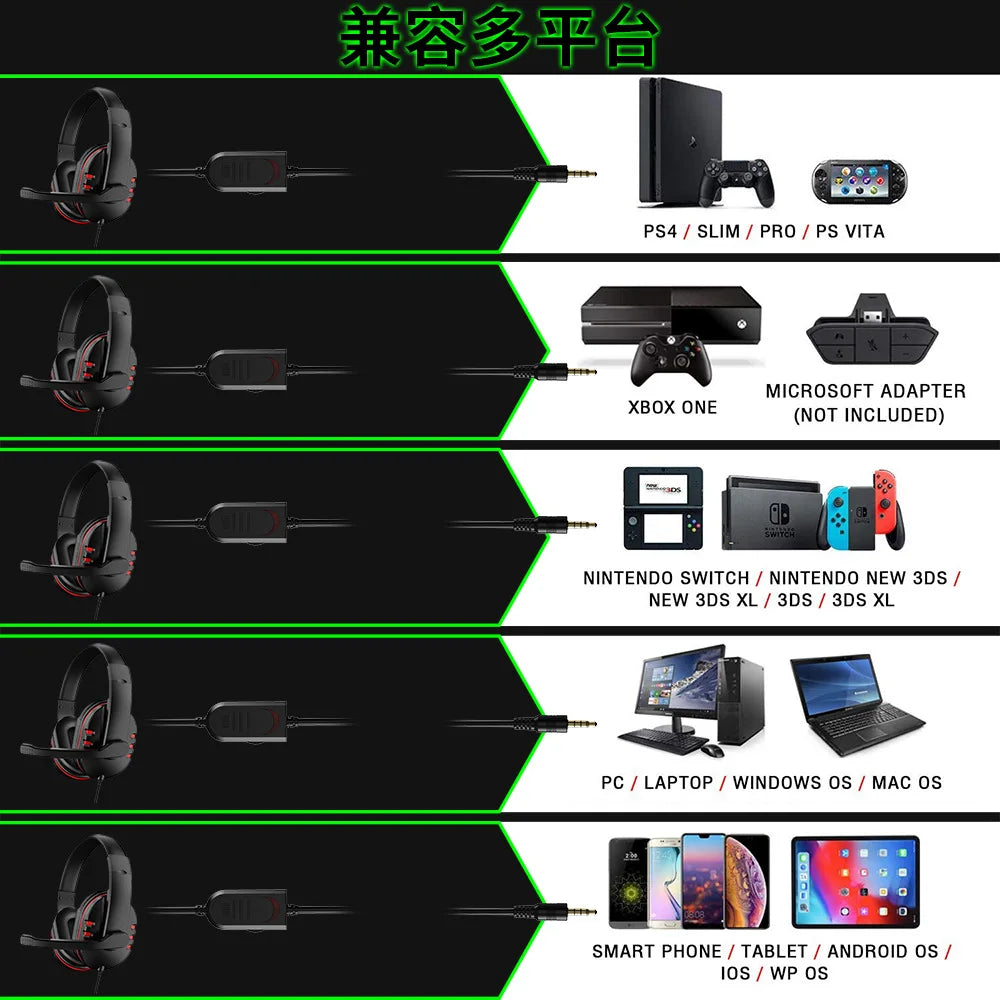 Headphones 3.5mm Wired Gaming Headset Earphones Music For PS4 Play Station 4 Game PC Chat computer With Microphone Oasis Select