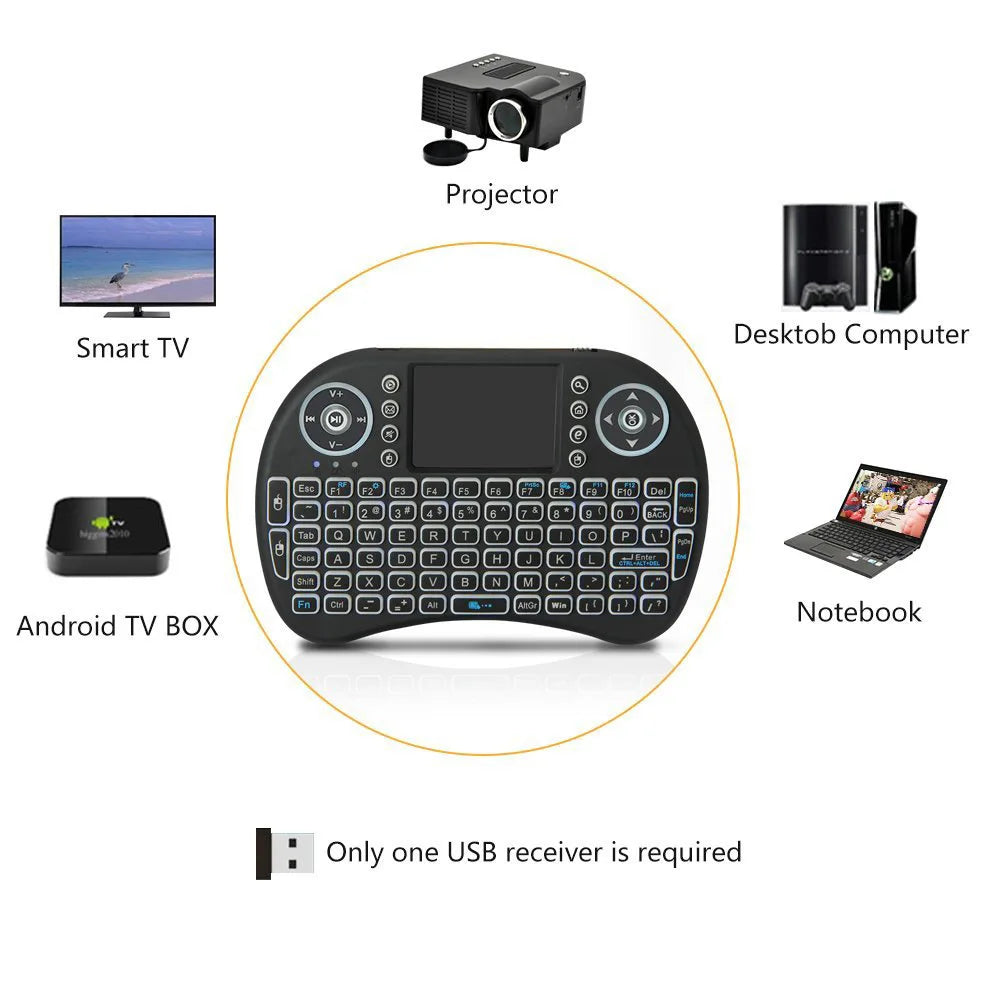 AyeBeau RGB Mini Wireless Keyboard & Touchpad | Multi-Language
