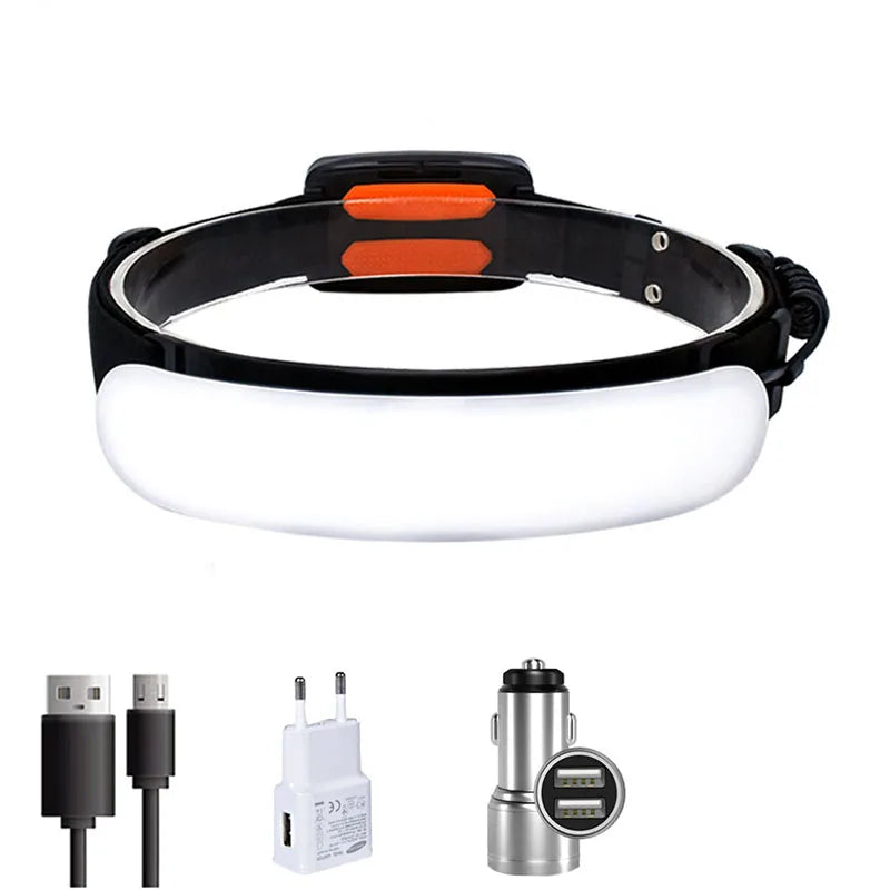 Portable 31LED Strong Light Headlamp Built-in Battery USB Rechargeable Waterproof Flashlight Wide Angle Camping Fishing Lantern Oasis Select T040-4