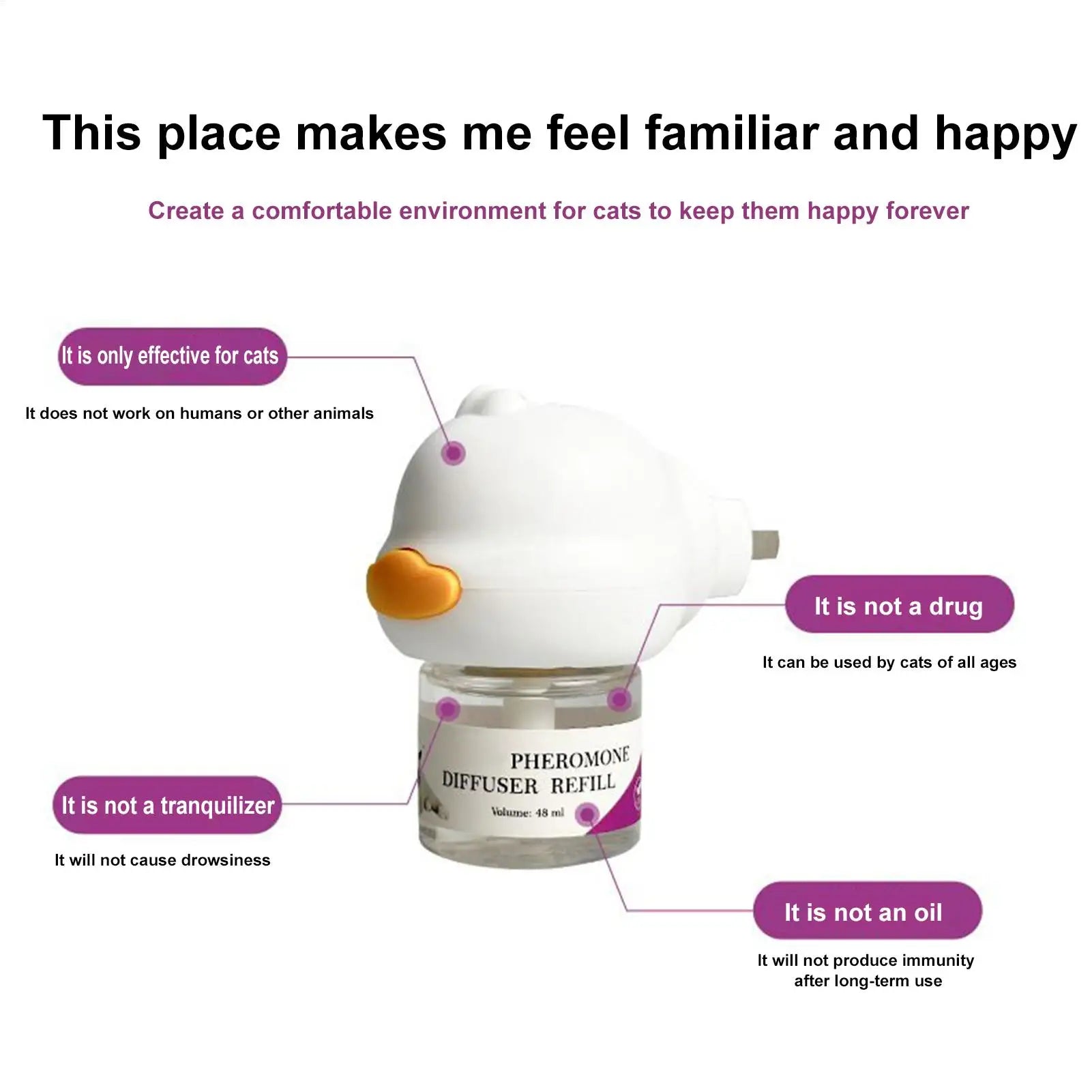 Cat Pheromone Diffuser Safe Cat Calming Diffuser Ease Stress Quiet Sleep Comfort Supplies Plug for House Travel Kitten Spraying Oasis Select