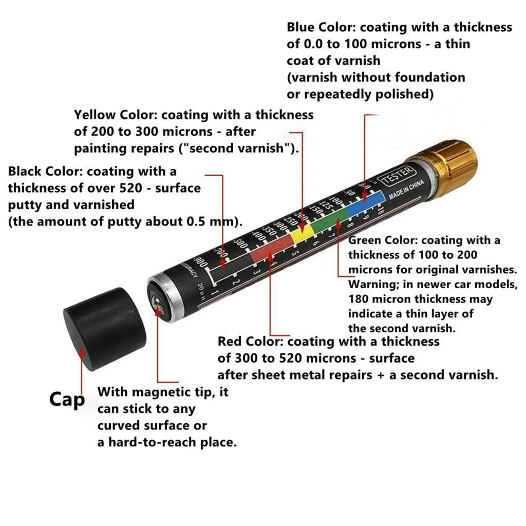 Portable Car Coating Thickness Test Pen Car Paint Thickness Gauge Car Paint Film Pen Automotive Magnetic Pen Car Paint Tester Oasis Select