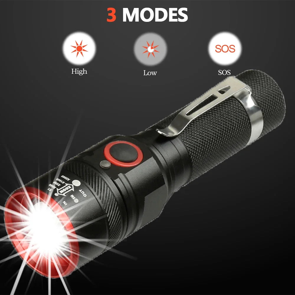 POCKETMAN 1800 Lumen Zoomable LED Flashlight | Waterproof