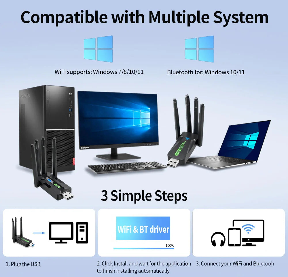 WiFi 6 AX900 USB Adapter Bluetooth 5.4 Dual Band 2.4G 5G 4 Antennas WiFi6 USB Network Receiver Dongle Driver Free Win 10/11 Oasis Select