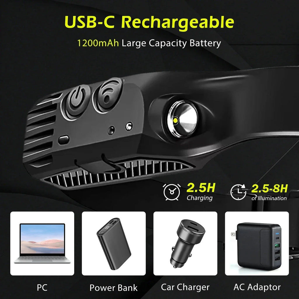LED Sensor Headlamp USB Rechargeable Led Head Torch Built-in Battery Head Flashlight Outdoor Camping Fishing Headlight Lantern Oasis Select