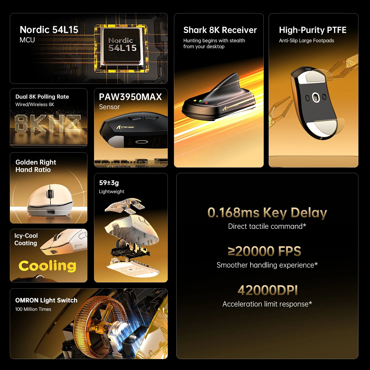 ATTACK SHARK V8 Dual 8K Gaming Wireless Mouse, PAW3950MAX 42K DPI, 8000Hz, 59g Lightweight Ice-Cool Coating, Nordic 54L15 MCU Oasis Select
