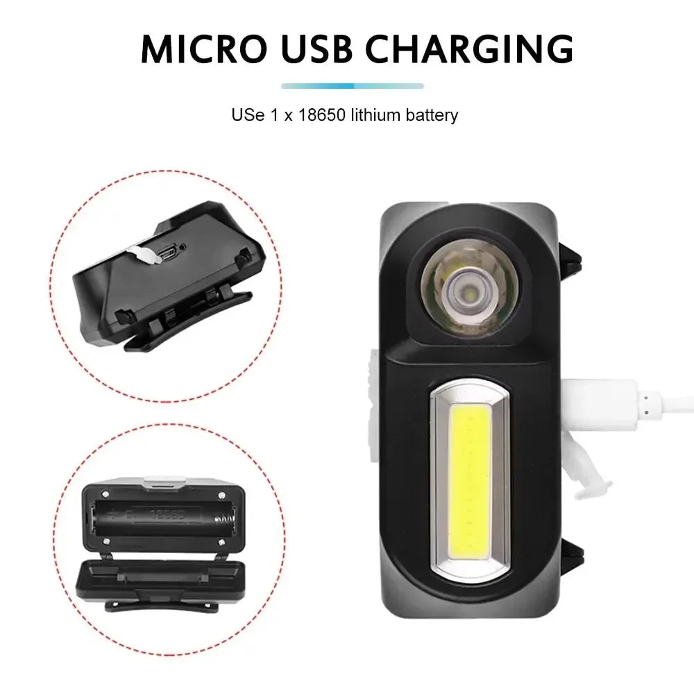 ESMARTER COB LED Headlamp USB Rechargeable Waterproof 3 Modes