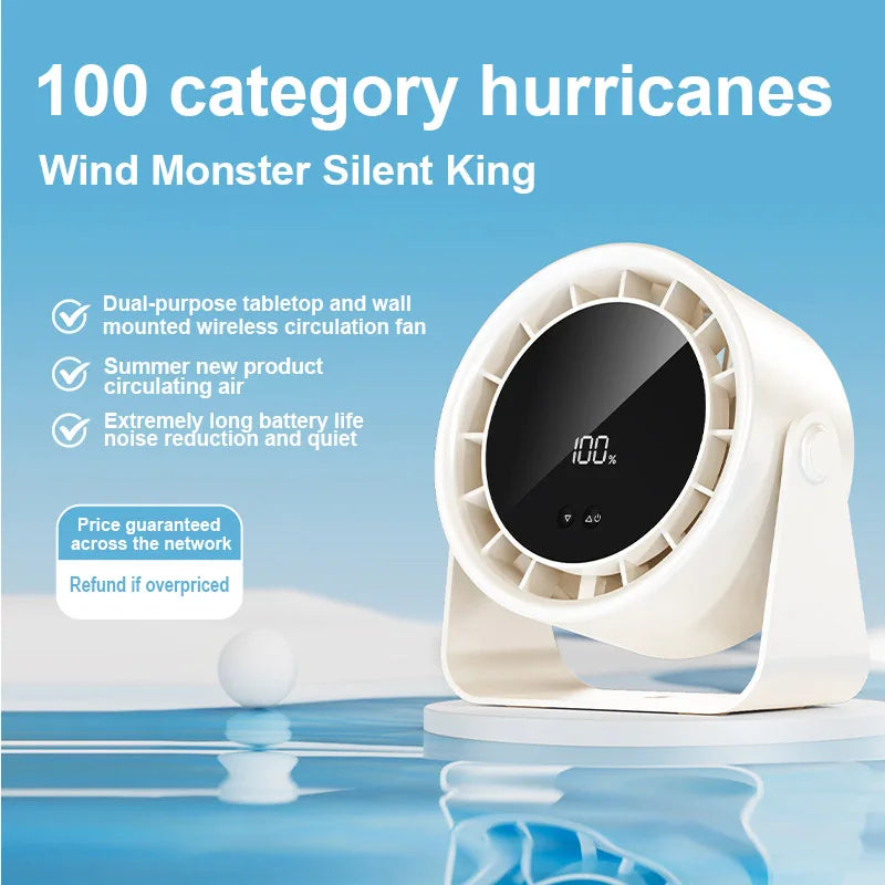 URGGU 100-Speed Turbine Fan – Desktop & Wall Mount, Remote