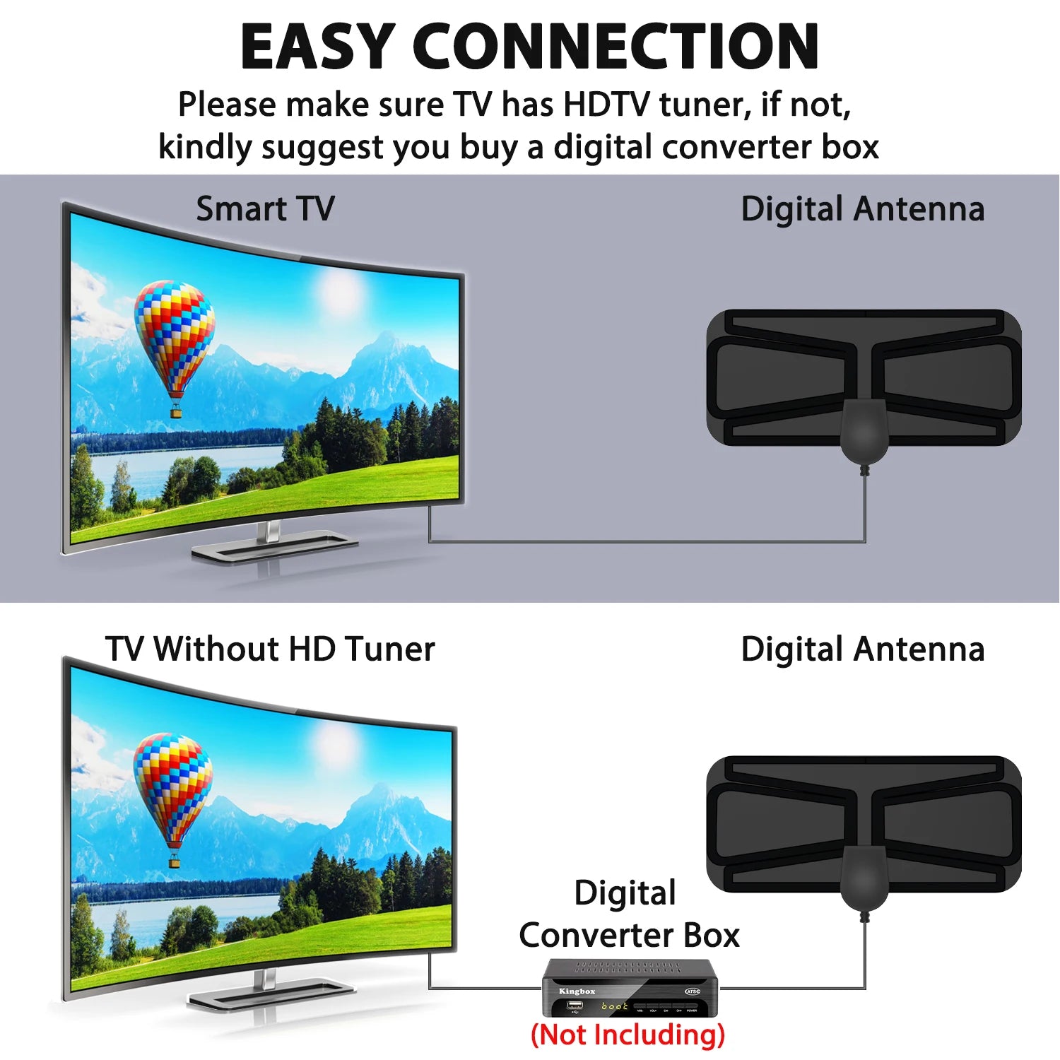 2026 HDTV antenna with butterfly pattern for your TV. High-definition digital TV antenna. Oasis Select