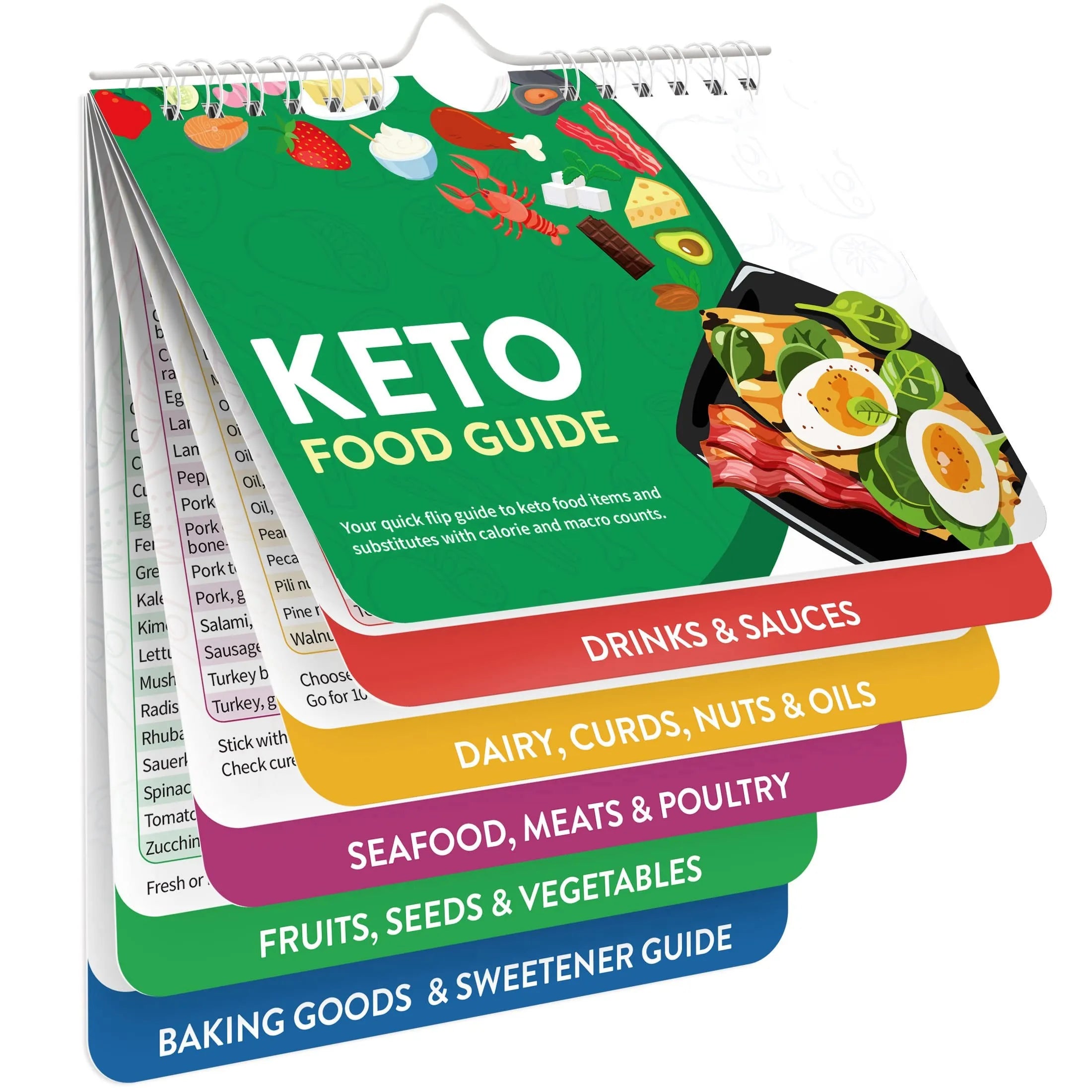 Air Fryer Cookbook Magnetic Cheat Sheet, Guide Booklet, Cookbooks Instant Accessories Oven Cooking Pot Temp Times Chart Oasis Select keto