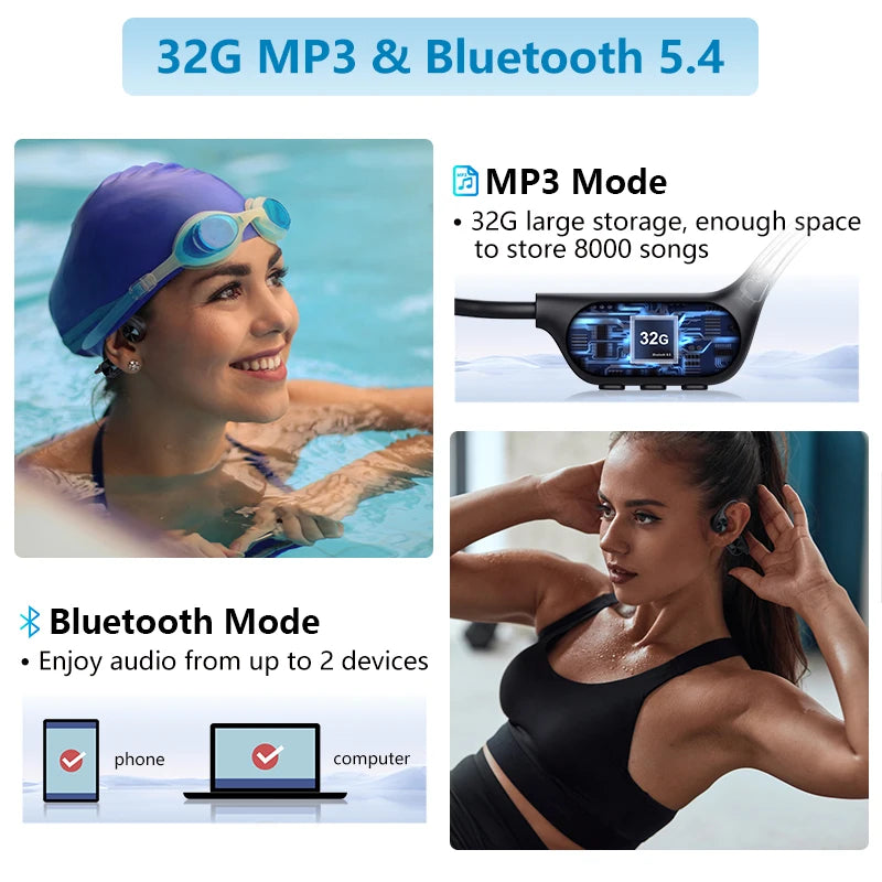 Bone Conduction Wireless Headphone IPX8 Waterproof Swimming Headset Bluetooth 5.4 32GB RAM MP3 Player HIFI Music Sports Earphone Oasis Select