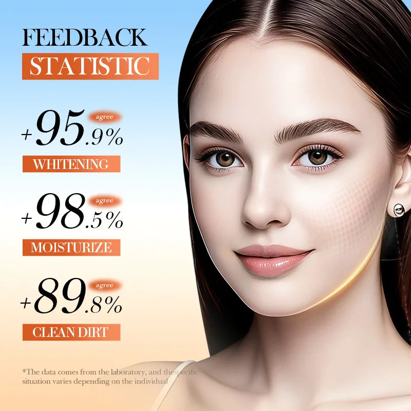 5-Piece Vitamin C Facial Set – Brightening & Hydrating Skincare Facial Skincare Set Oasis Select