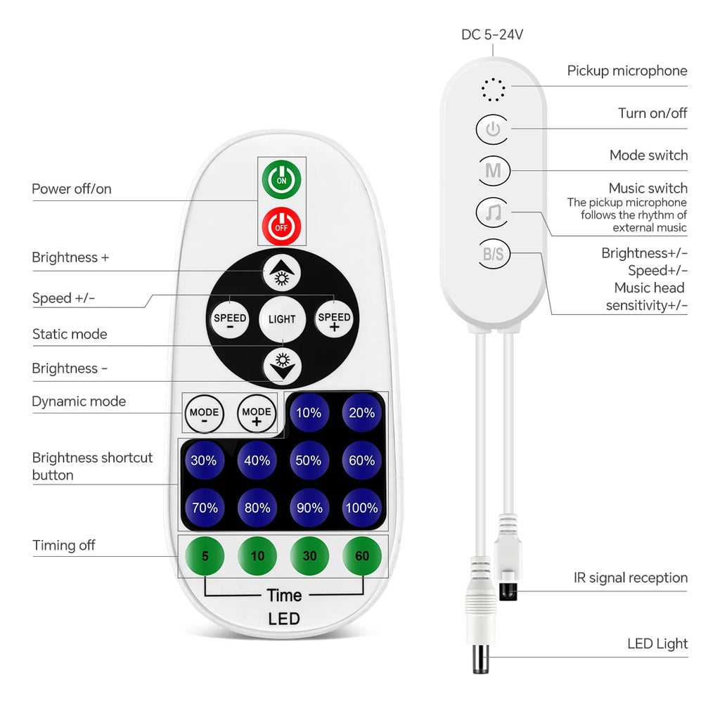 2/4/6PCS Bluetooth Dimmable 24V COB LED Neon Strip with RF Remote,Trick Light Support APP Control for iOS and Android Devices Oasis Select