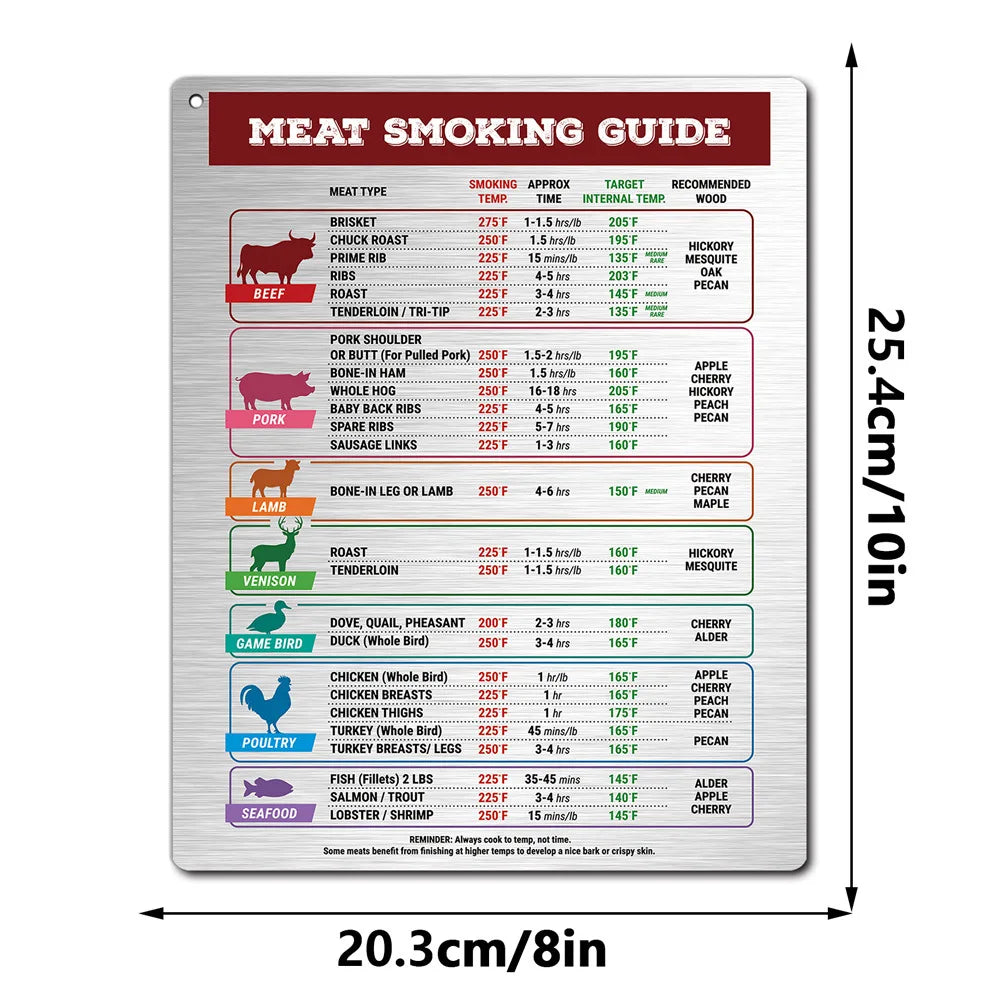 Kitchen Conversion Magnetic Sticker Fridge Mounted Measuring Guide Metal Kitchen Helper for Daily Cooking Use Oasis Select JSTY499