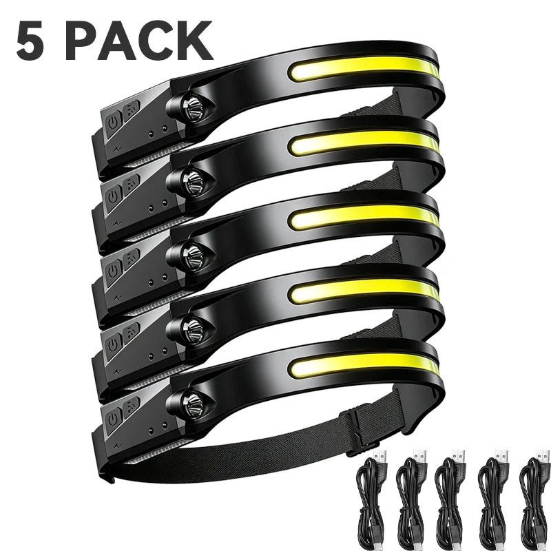 Motion Sensor LED Headlamp USB Rechargeable – 6 Modes IPX4