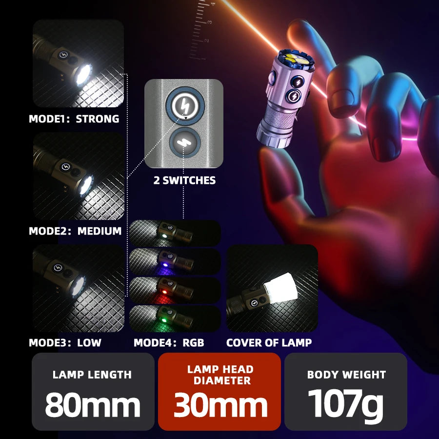 New Upgrade 3 LED Flashlight With RGB Side Lamp Type-C Rechargeable 2000 Lumens Torch Tail Magnet for Camping Hiking Lantern Oasis Select