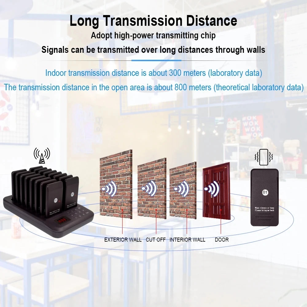 VeFly 16-Pager Wireless Restaurant Calling System | Coaster Set