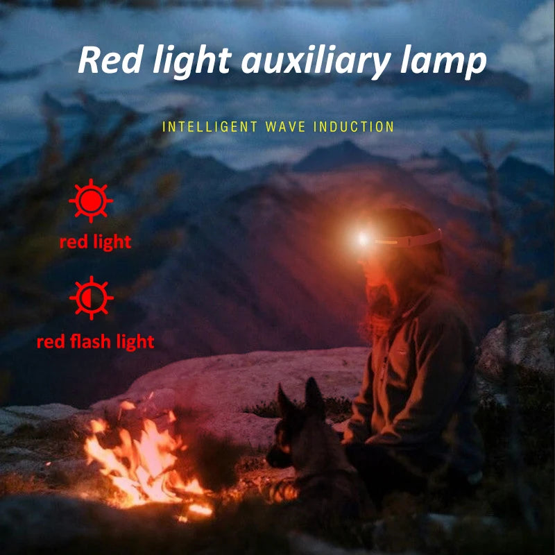 POCKETMAN Motion Sensor LED+COB Headlamp USB Rechargeable IPX4