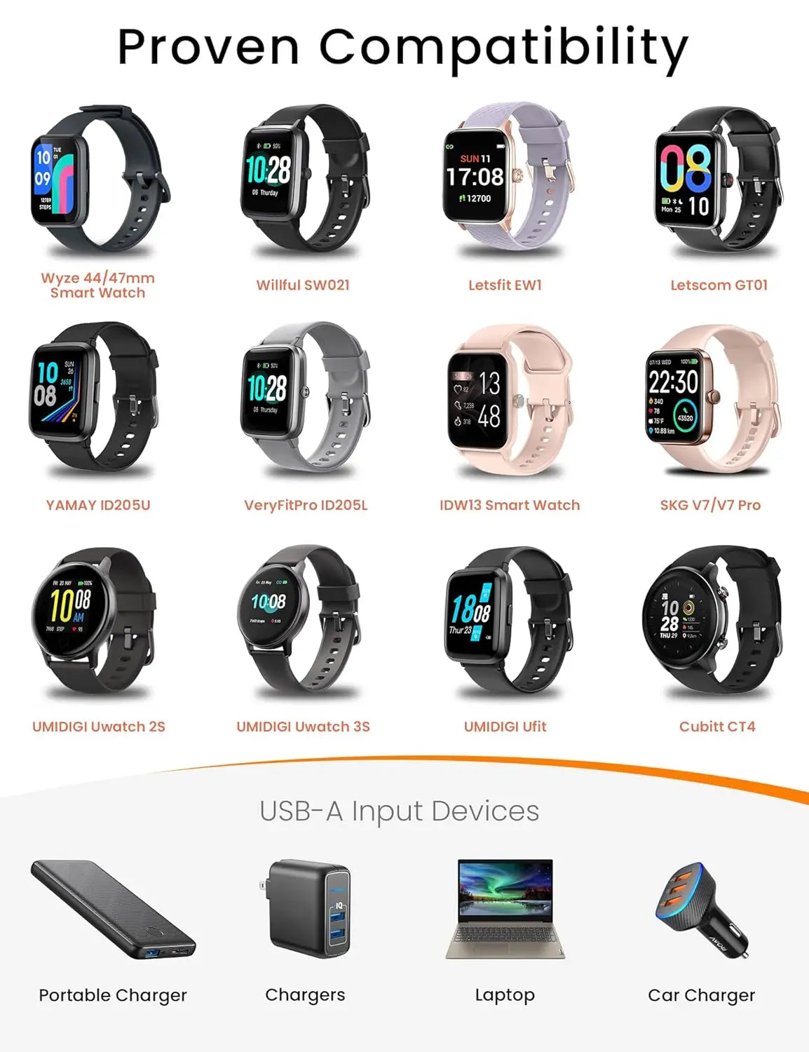 USB Magnetic Smart Watch Charger – SKG Letsfit UMIDIGI Cubitt Smartwatch Charger Cable Oasis Select