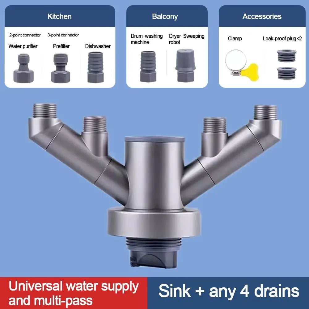 Anti odor Sink Drain Pipe Adapter Multifunctional Sealing Ring Kitchen Basin Sewer Branch Dual-Interface neat Oasis Select D