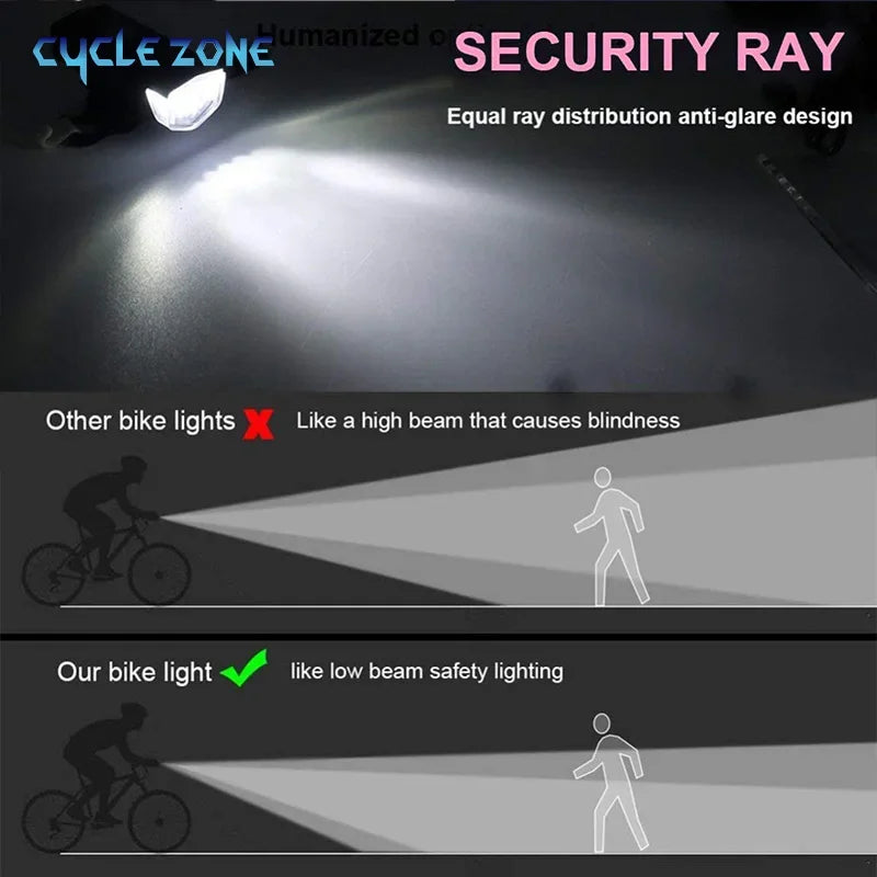 USB Rechargeable Bike Light Set Front Light with Taillight Easy to Install 3 Modes Bicycle Accessories for the Bicycle Oasis Select
