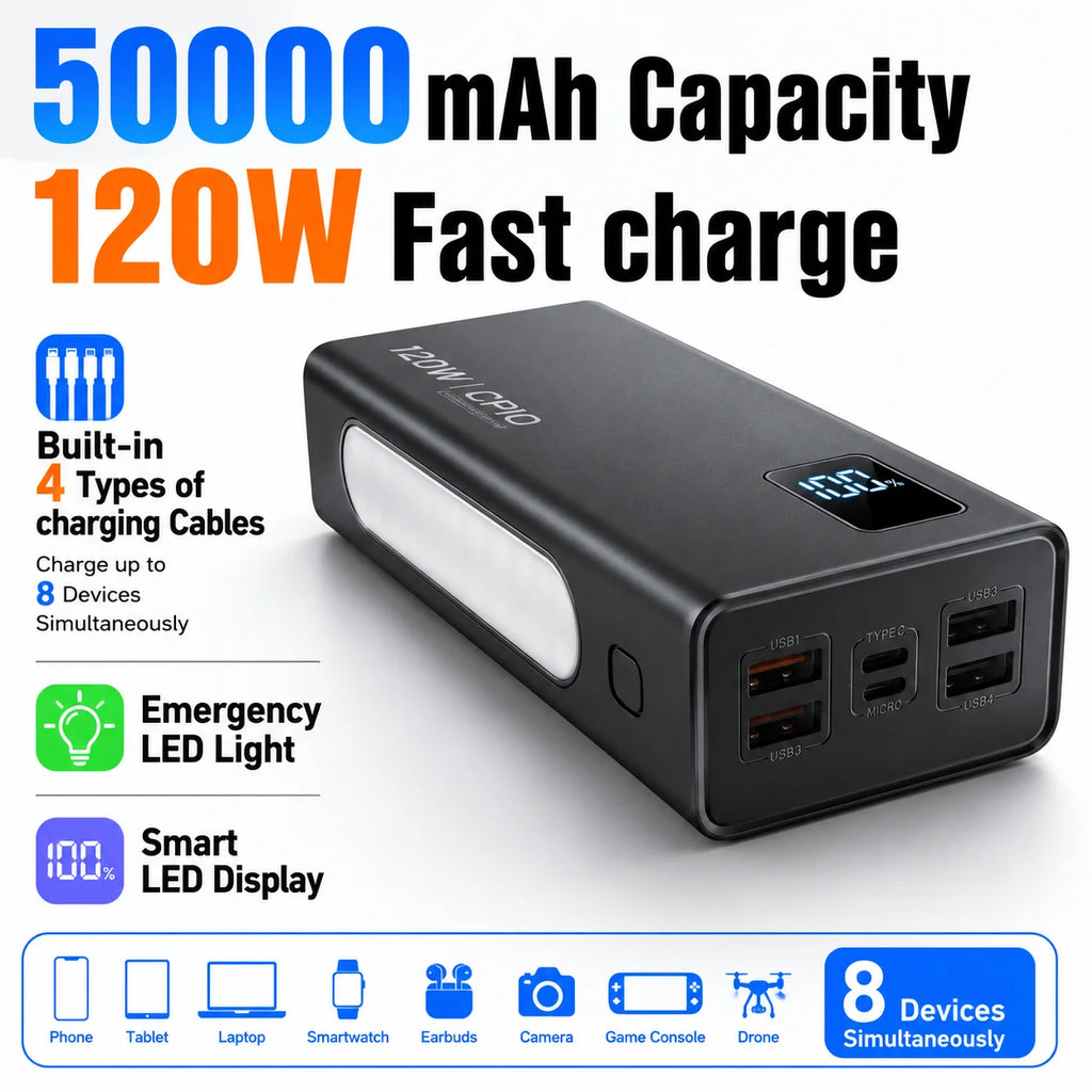 50000mAh Power Bank 120W Fast Charging Portable Charger Built-in Cable External Battery Pack PD USB C LED Display Powerbank Oasis Select