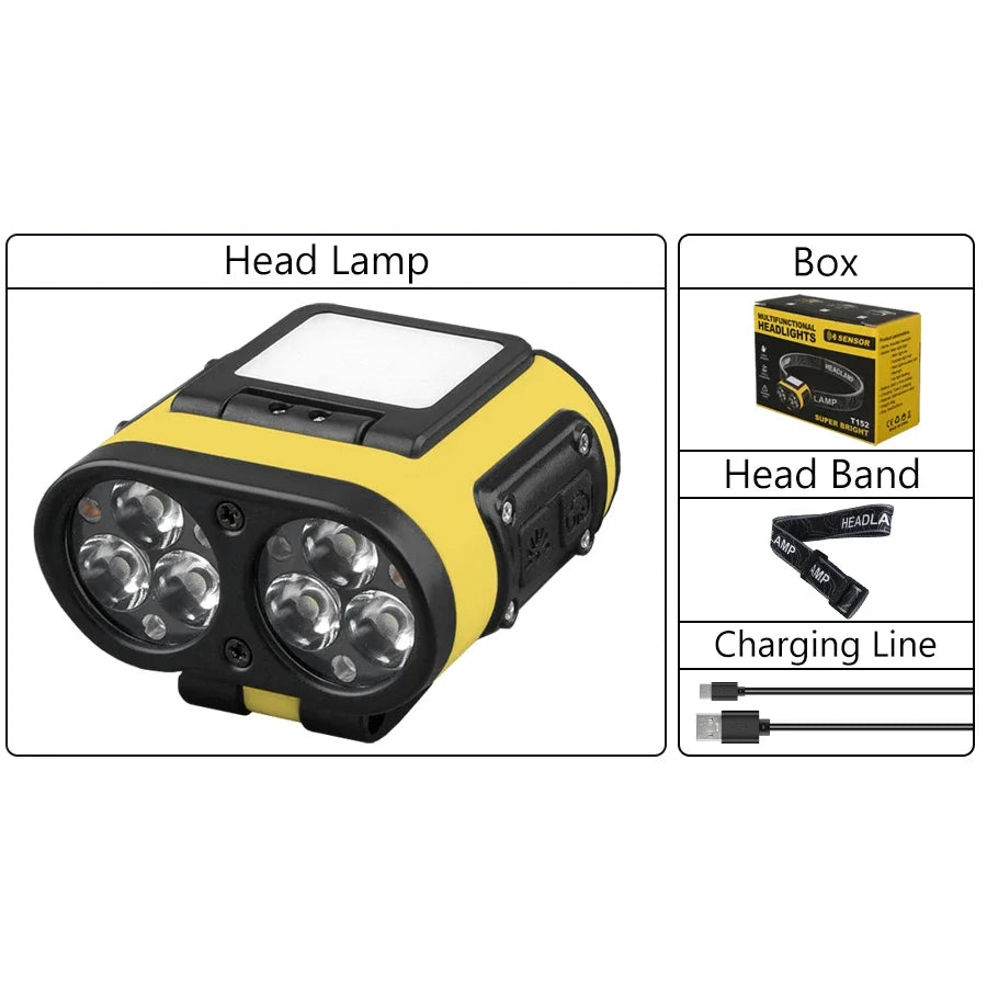 Owl Sensor LED Headlamp – USB-C Rechargeable, 500LM IPX5