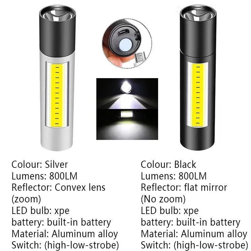 1/2PCS Christmas Lighting LED Flashlight Portable Torch Charging Camping Lantern Zoomable Focus Pocket Light 3 Modes Flashlight Oasis Select