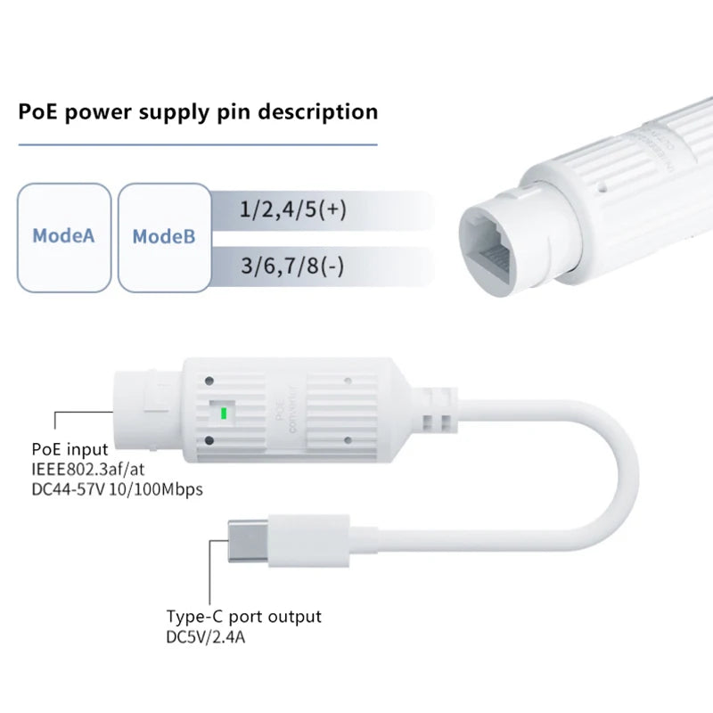 1/2/3Pcs 48V POE Extender/Repeater Waterproof Extension POE Injector Adapter RJ45 Port Output 5V/2A IEEE 802.3af/802.3at Oasis Select