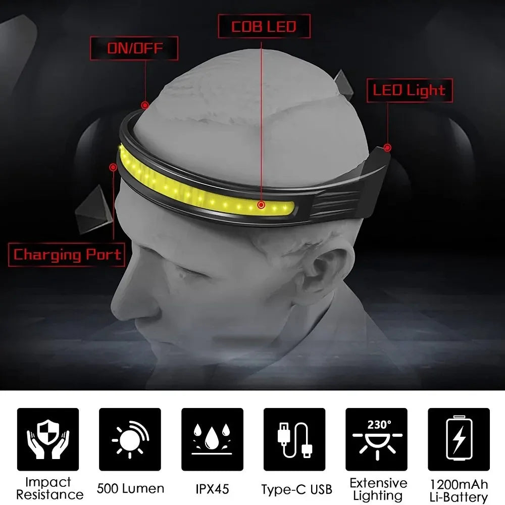 Rechargeable Headlamp 3Lighting Modes COB with Tail Red Light Wide Angle Lighting for Outdoor Running Camping Work Oasis Select